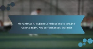 Mohammad Al-Rubaie: Contributions to Jordan’s national team, Key performances, Statistics