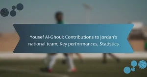 Yousef Al-Ghoul: Contributions to Jordan’s national team, Key performances, Statistics
