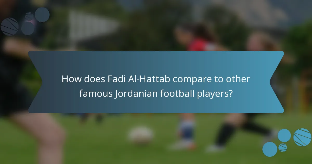 How does Fadi Al-Hattab compare to other famous Jordanian football players?