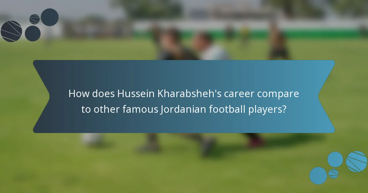 How does Hussein Kharabsheh's career compare to other famous Jordanian football players?