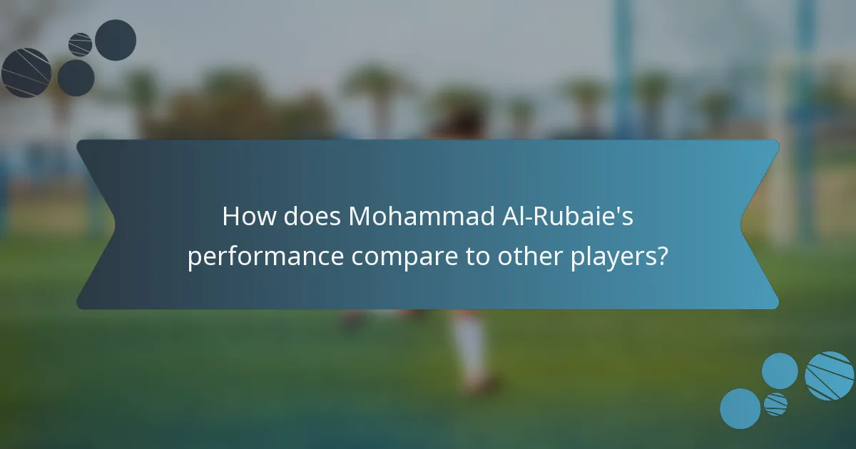 How does Mohammad Al-Rubaie's performance compare to other players?