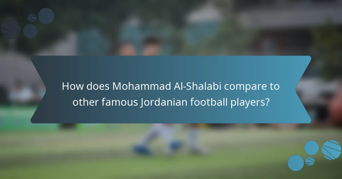How does Mohammad Al-Shalabi compare to other famous Jordanian football players?