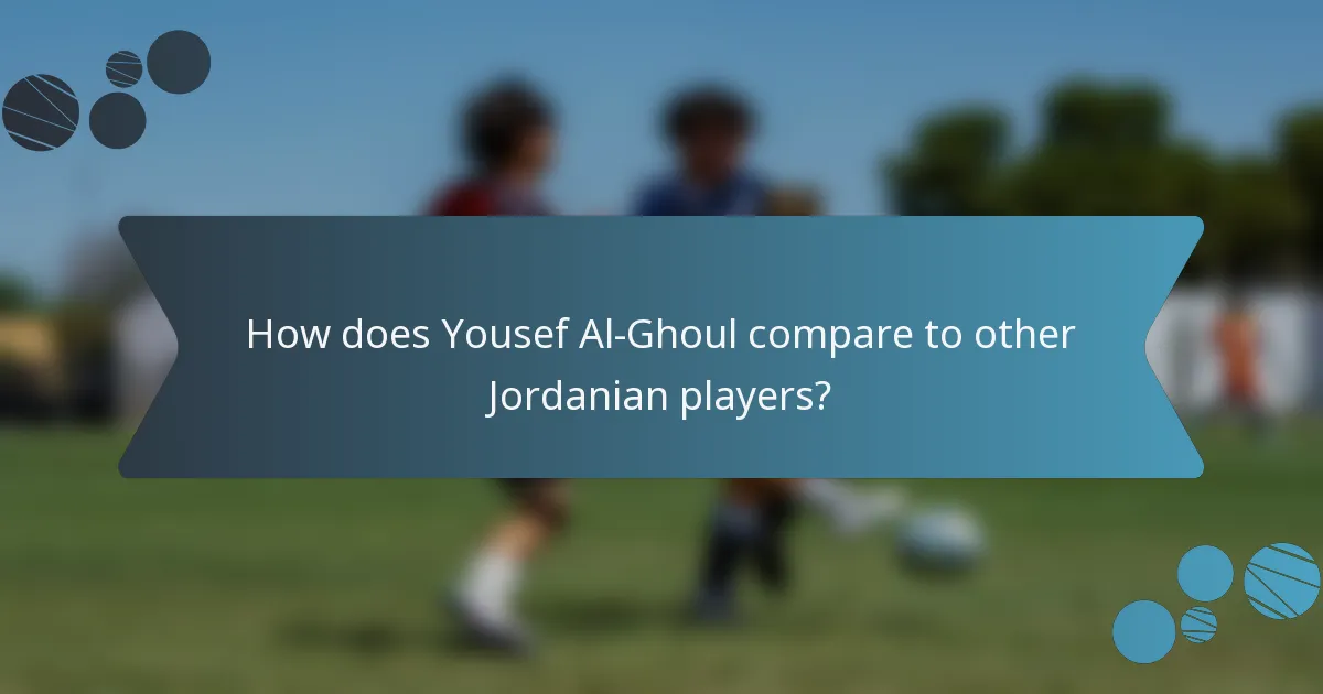 How does Yousef Al-Ghoul compare to other Jordanian players?