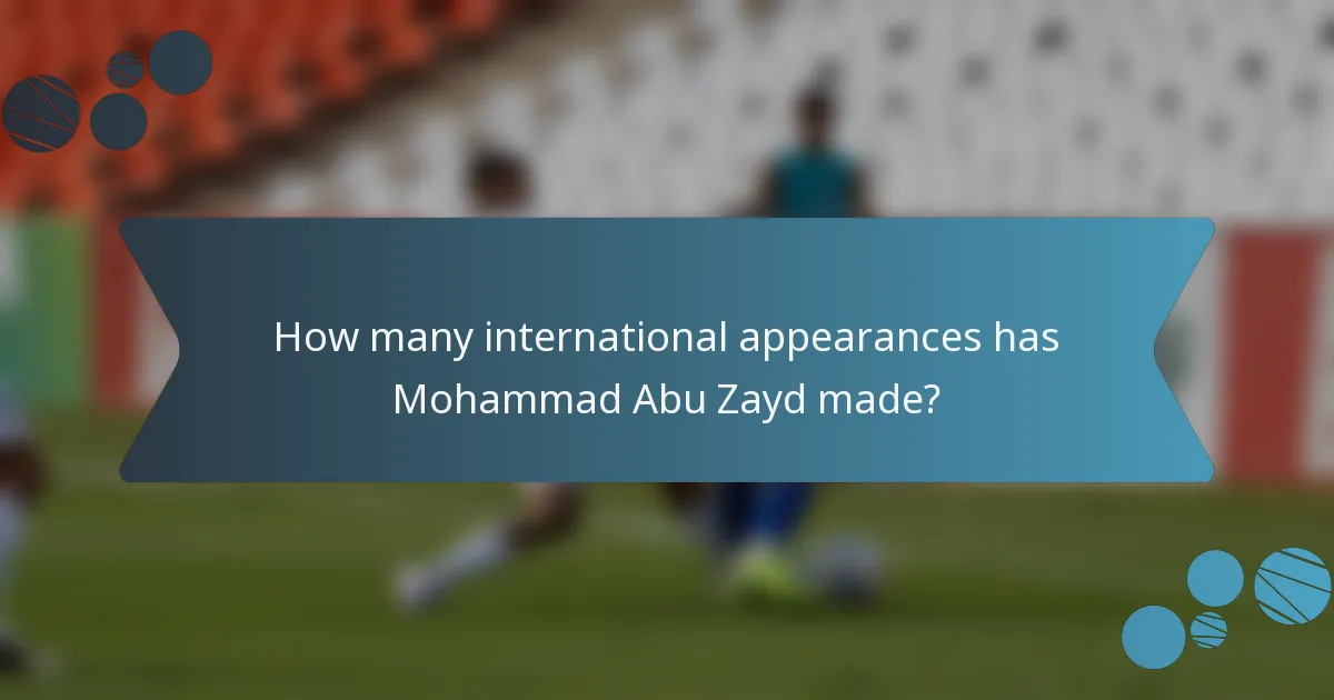 How many international appearances has Mohammad Abu Zayd made?