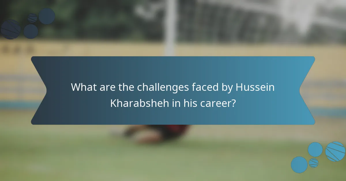 What are the challenges faced by Hussein Kharabsheh in his career?