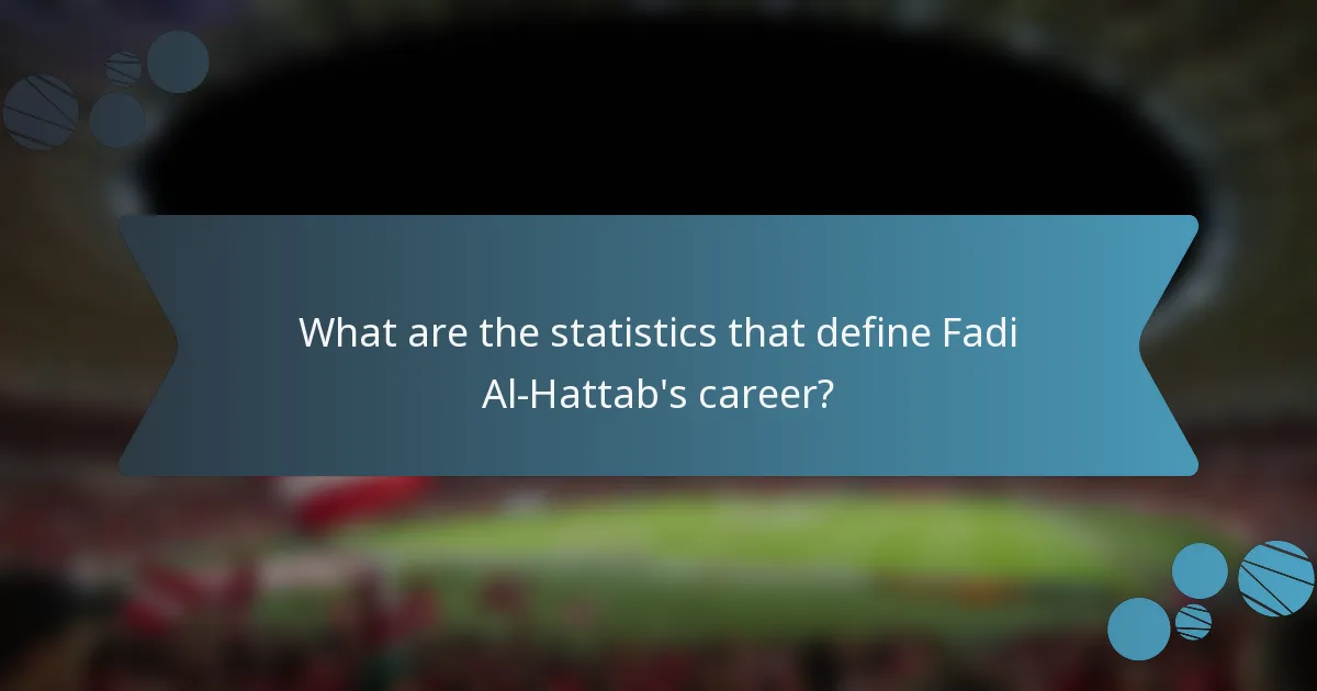 What are the statistics that define Fadi Al-Hattab's career?