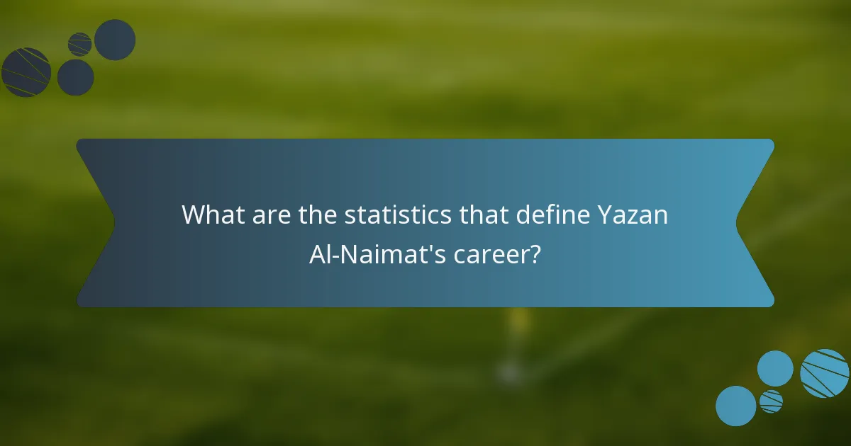 What are the statistics that define Yazan Al-Naimat's career?