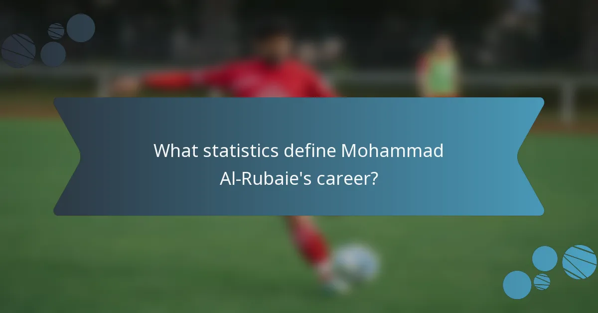 What statistics define Mohammad Al-Rubaie's career?