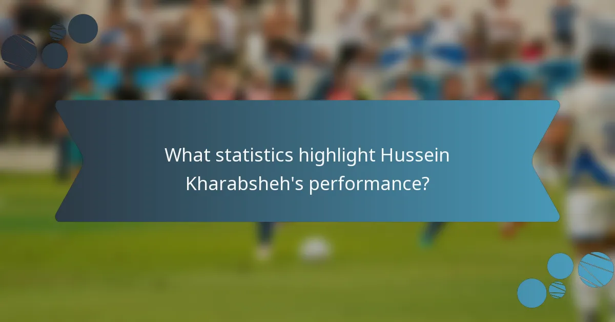 What statistics highlight Hussein Kharabsheh's performance?
