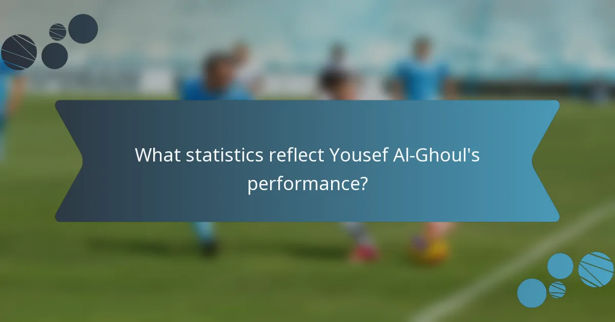 What statistics reflect Yousef Al-Ghoul's performance?